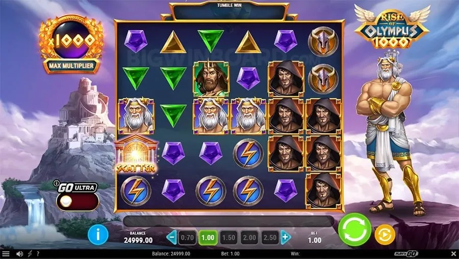 New Slot Game Releases